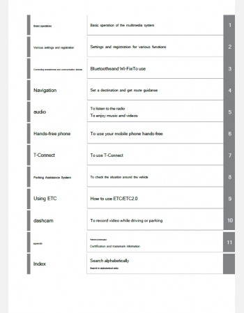 toyota sienta 2022-2023 navigation & multimedia system manual